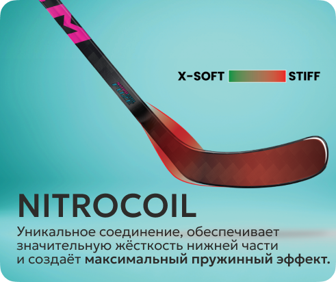 Nitrocoil