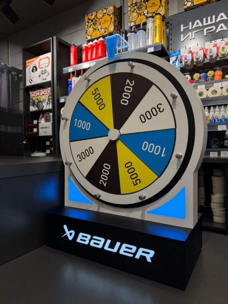 Колесо фортуны Колесо фортуны