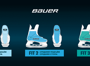 BAUER ULTRA SONIC В НАШЕЙ ИГРЕ