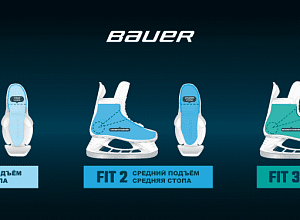 BAUER ULTRA SONIC   